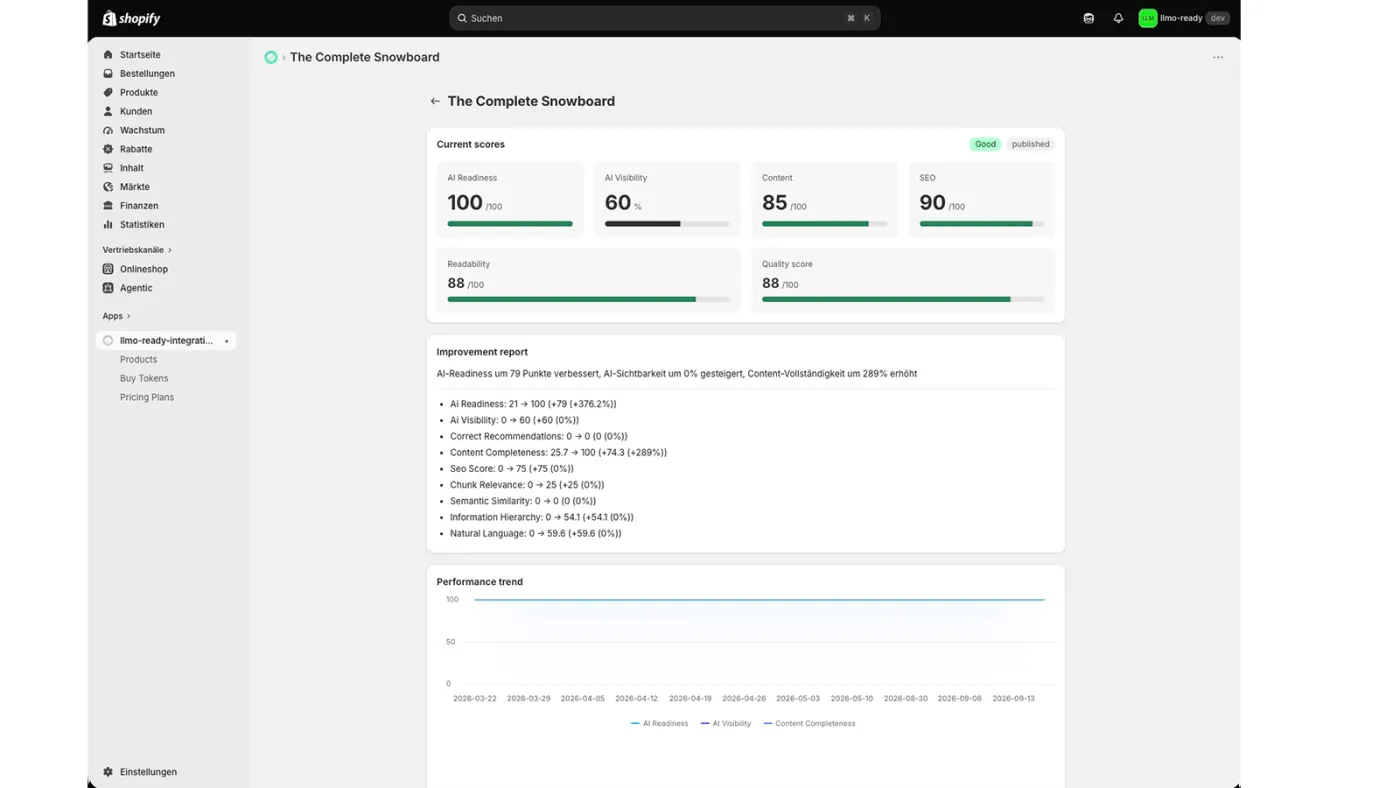 Knowledge Pack detail with scores and trend
