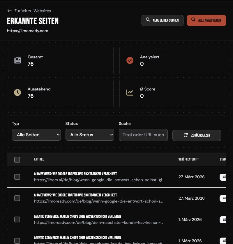 Liste der erkannten Seiten einer Website in Libers Suite mit Filtern und den Buttons Neue Seiten suchen und Alle analysieren